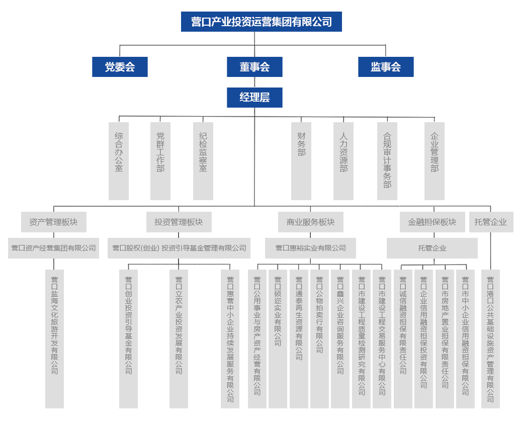 董事.jpg